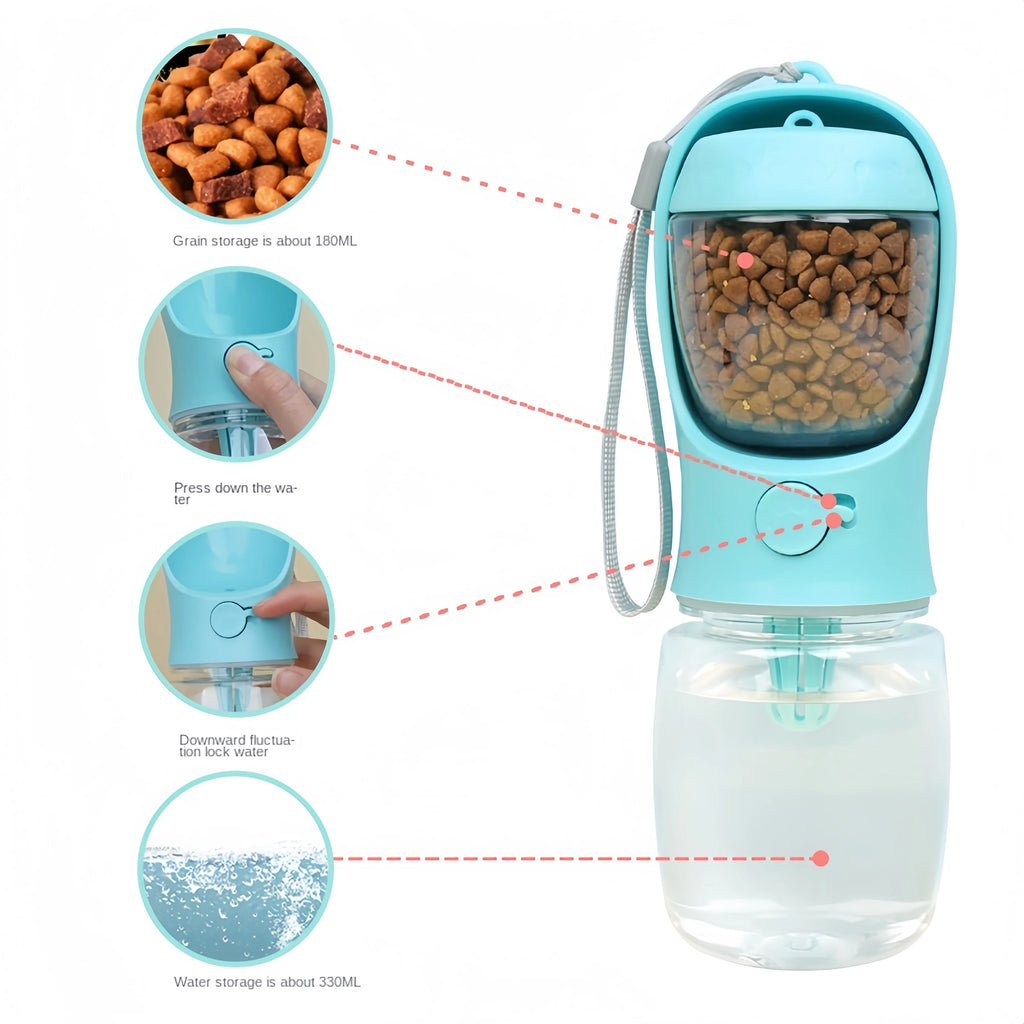 Borraccia Portatile 2-in-1 per Animali